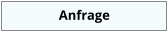 Anfrage